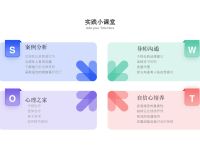 自信心培养